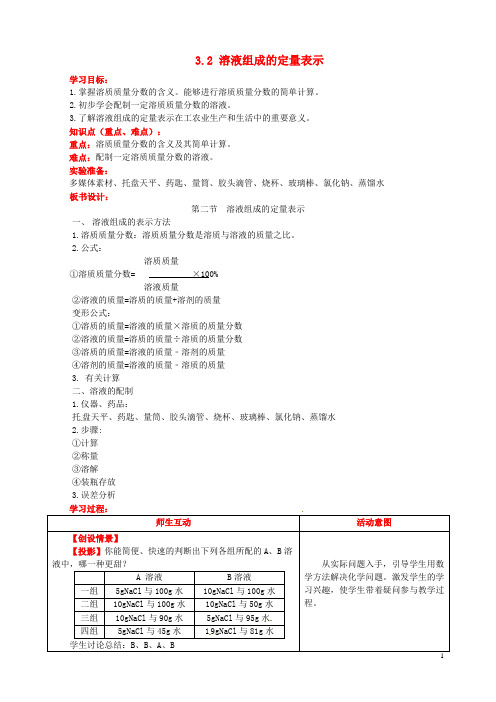 山东省枣庄市峄城区吴林街道中学九年级化学全册 第三单元 溶液 3.2 溶液组成的定量表示学案(无答案
