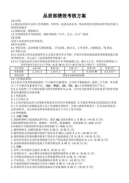 品质部绩效考核方案