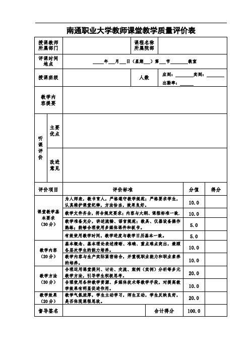 南通职业大学教师课堂教学质量评价表