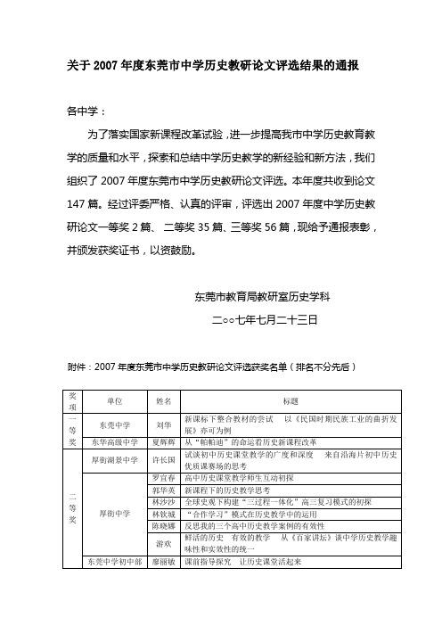 关于2007年度东莞市中学历史教研论文评选结果的通报