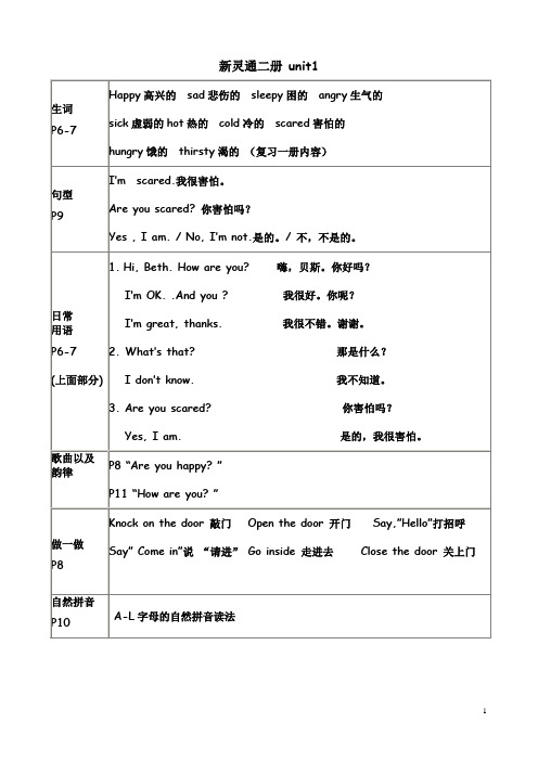 《新灵二》课文中文翻译