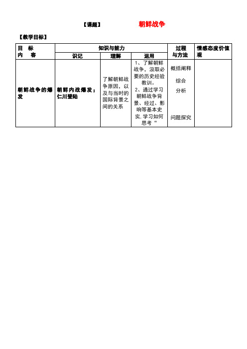 高中历史5.1朝鲜战争教案新人教版选修3(new)