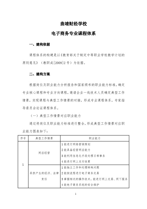 电子商务专业课程体系(定稿)