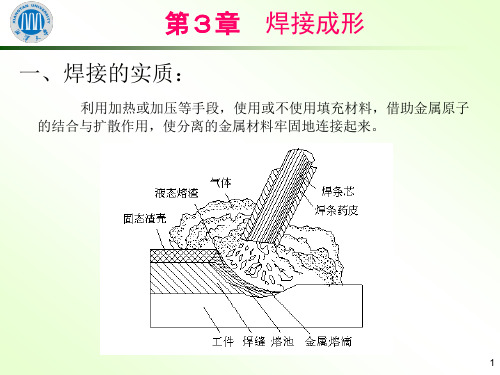 焊接成形