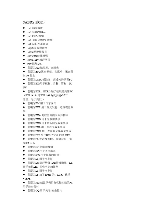 教你看懂GE PC命名规则