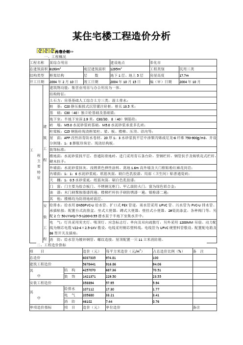 某住宅楼工程项目造价分析