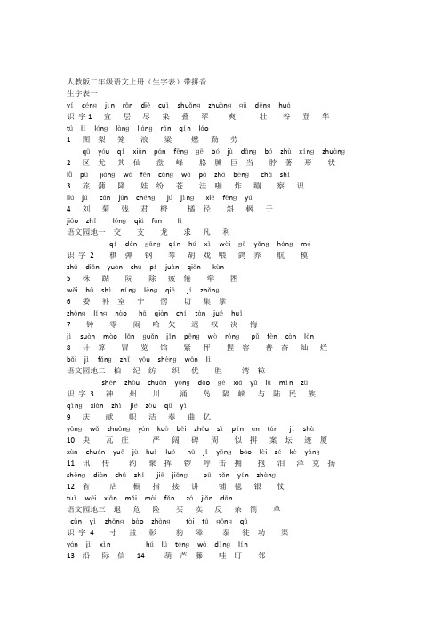 人教版二年级语文上册(生字表)带拼音