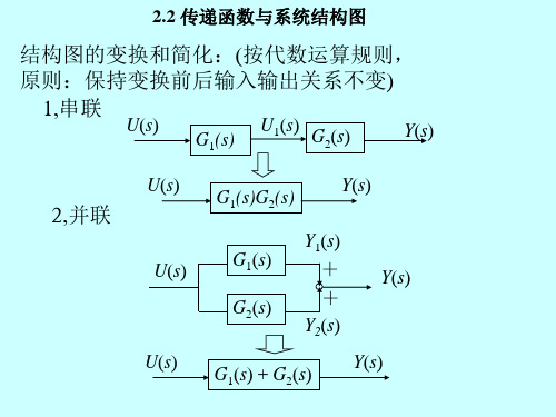 自动控制,传递函数与结构框图,流程图