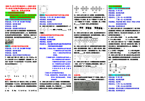 2020年山西中考专题分析——2009-2019年山西省中考数学试题知识点分布及考查题型小结：实际应用问题