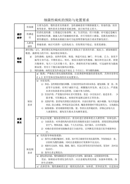 细菌性痢疾的预防与处置要求