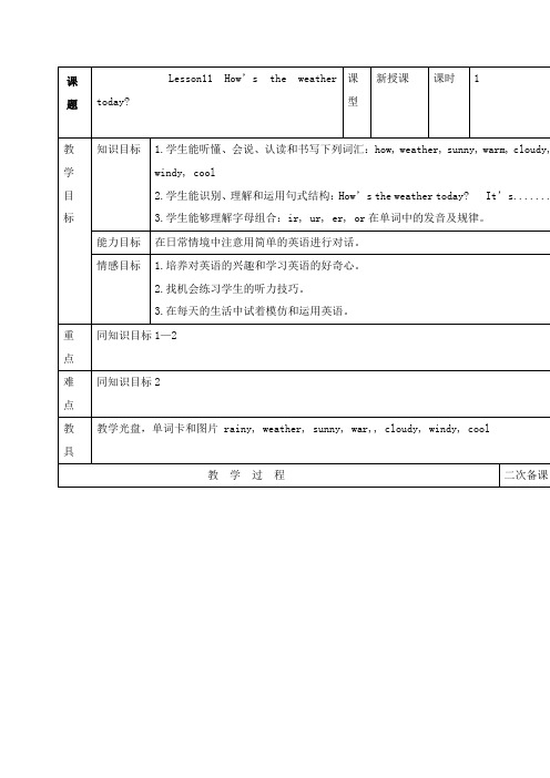最新冀教版小学英语四年级下册Lesson11 How’s the weather today 公开课教学设计
