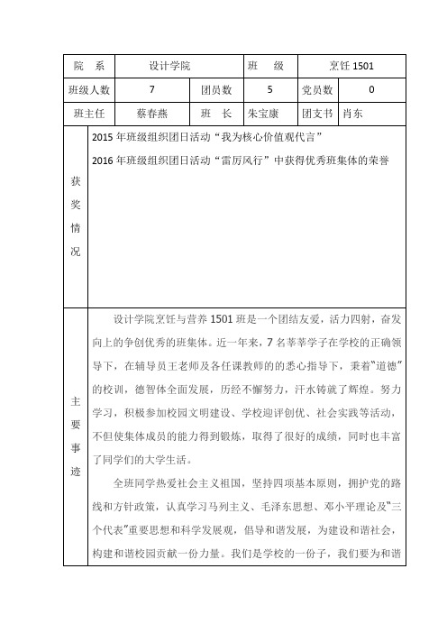 烹饪申请表