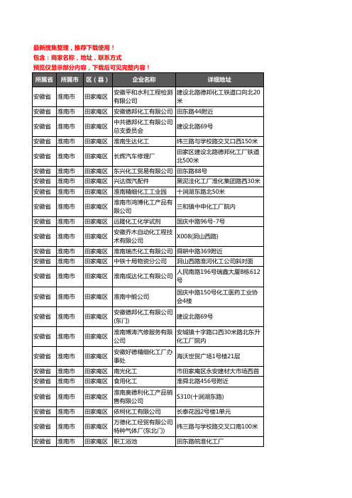 新版安徽省淮南市田家庵区化工厂企业公司商家户名录单联系方式地址大全28家
