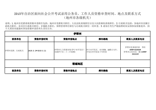 新疆公开考试录用公务员、工作人员资格审查时间地点及联系方式