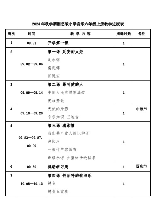 2024年秋学期湘艺版小学音乐六年级上册教学进度表