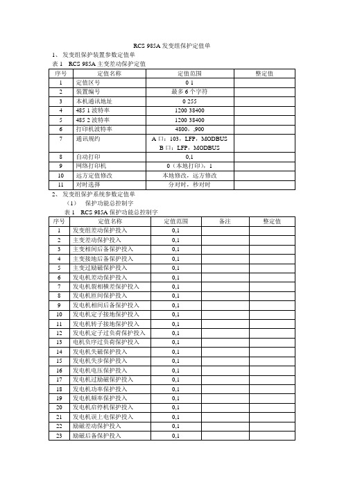 发变组保护定值清单