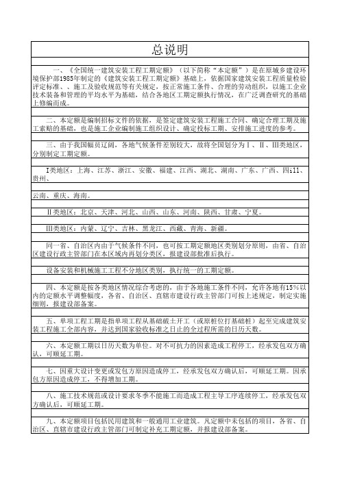 工期定额