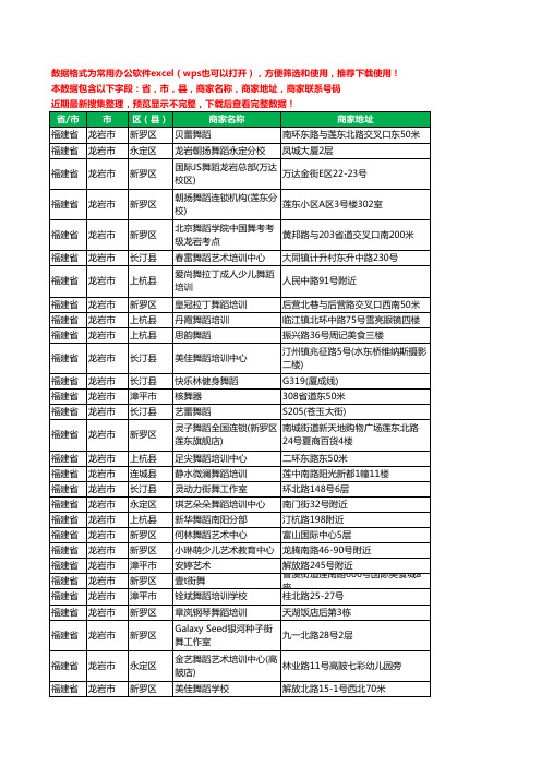 2020新版福建省龙岩市街舞工商企业公司商家名录名单黄页联系电话号码地址大全128家