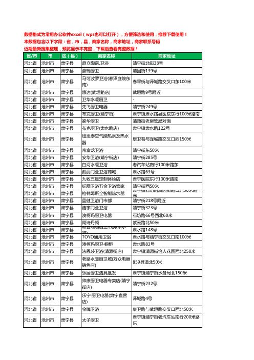 2020新版河北省沧州市肃宁县卫浴工商企业公司商家名录名单黄页联系电话号码地址大全45家
