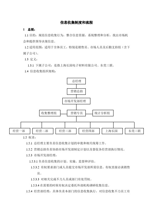 信息收集制度