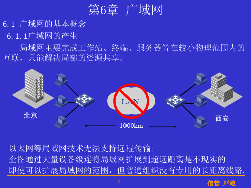 计算机网络第6章 广域网