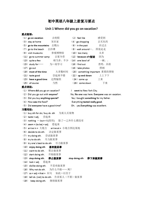 初中英语八年级上册复习要点(unit1-4)