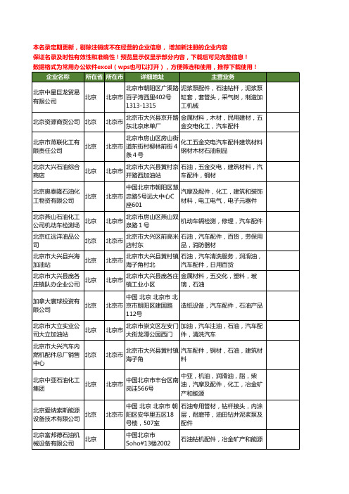 新版全国石油配件工商企业公司商家名录名单联系方式大全20家