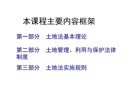 土地法学