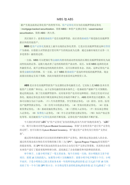 MBS与ABS