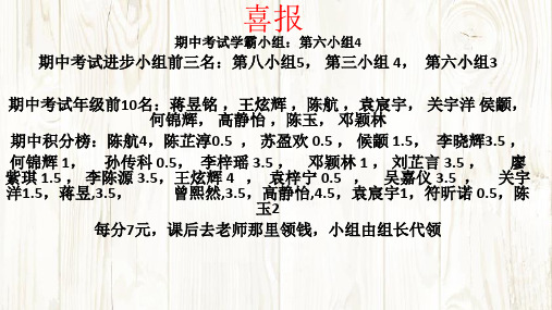 班级生日会ppt