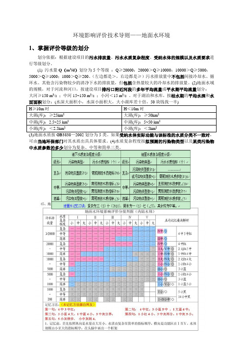 地面水导则在导则方法中的考点梳理