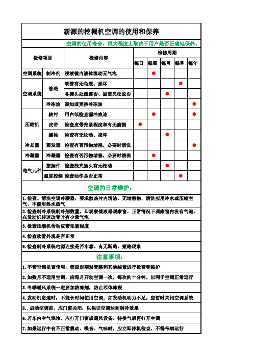空调定期检修表