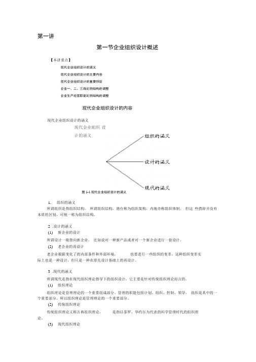 现代企业组织设计(MBA全景教程