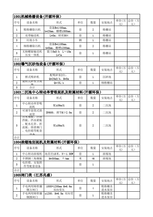 污水处理厂设备清单