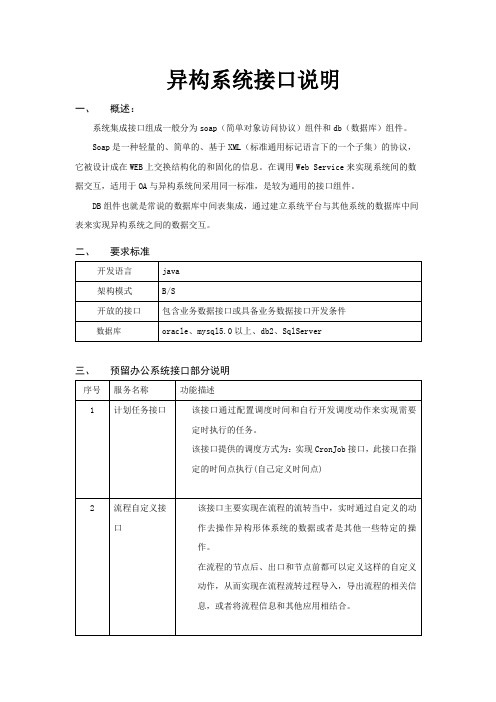 异构系统接口说明