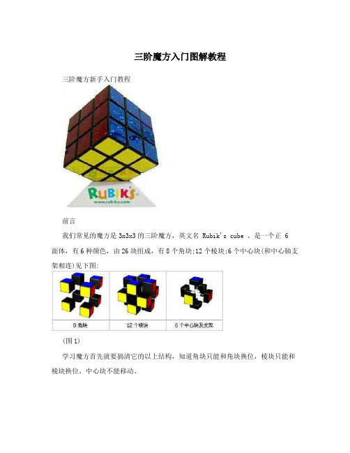 三阶魔方入门图解教程