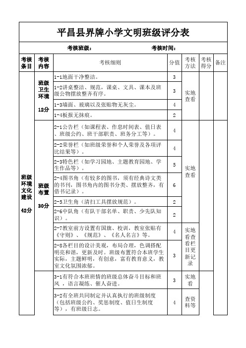 文明班级评比表1