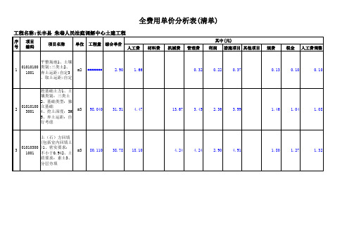 全费用单价分析表(清单)