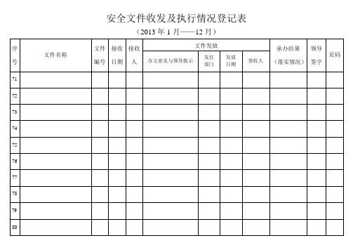 安全文件收发及执行情况登记表