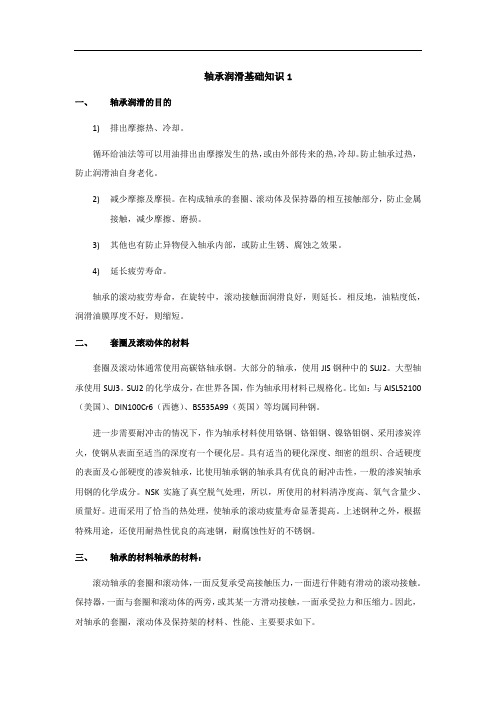 轴承润滑基础知识1