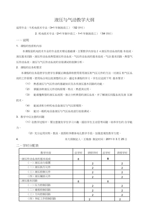 液压与气动教学大纲.doc