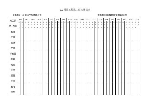 建筑施工进度计划横道图(总进度计划)