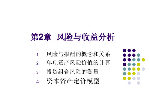 风险价值ppt课件