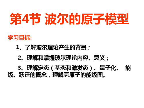 理解氢原子的能级图