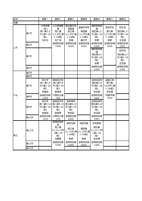 财务管理课表