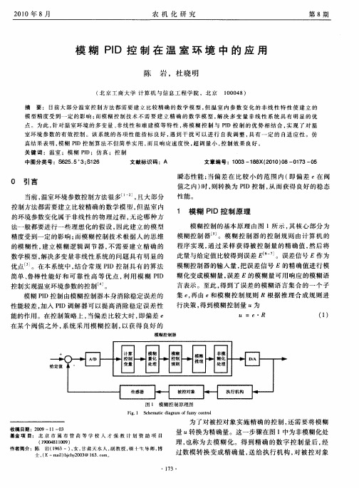 模糊PID控制在温室环境中的应用
