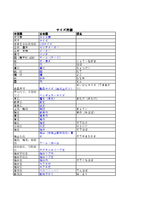 外贸服装日语(1)