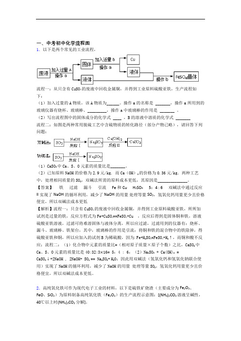 上海中考化学压轴题专题复习——流程图的综合