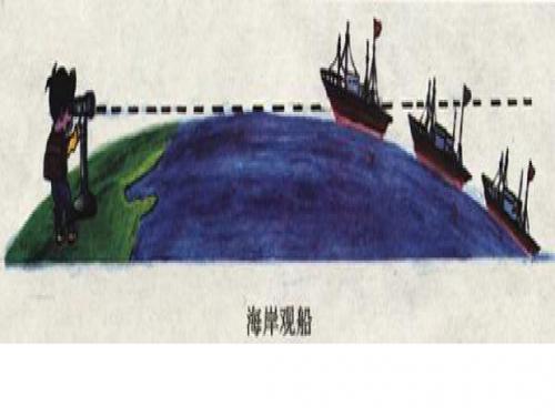 地球的形状和大小