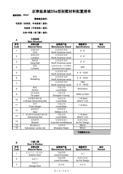 别墅材料配置清单 (041906)